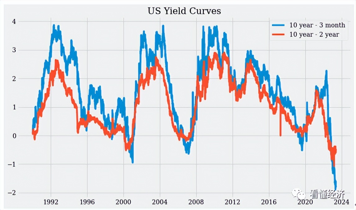 铜在什么情况下为正一价,铜是全球定价吗