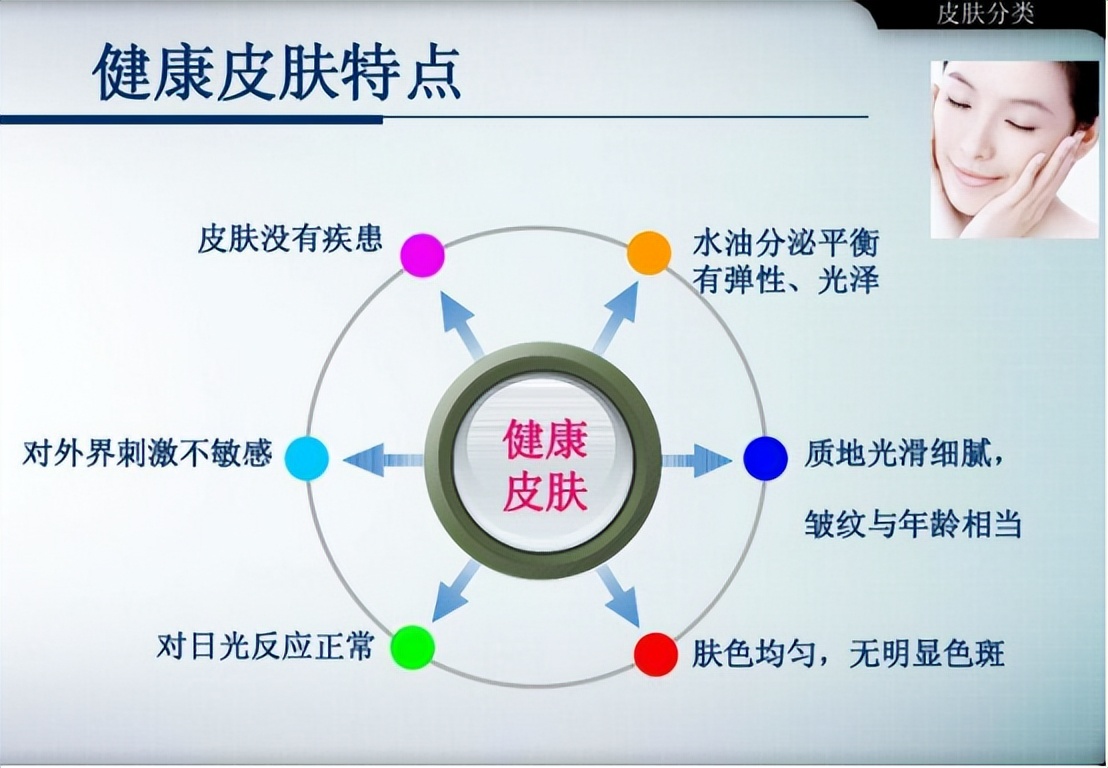 长在身体什么部位的痣容易癌变,脖子突然长痣是癌症的症状