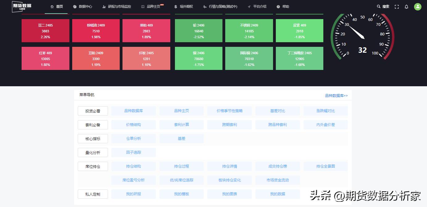 铜铝锌铅锡镍价格走势,铜铝不锈钢合金材料涨跌最新