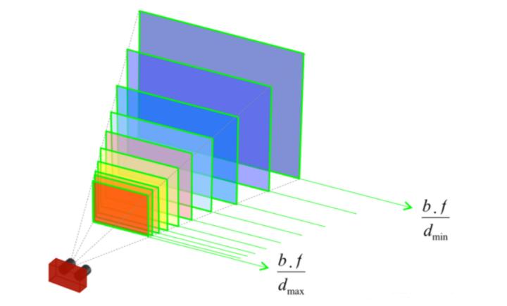 樱花智能锁3d人脸识别可视猫眼款,智能门锁人脸识别可视猫眼推荐