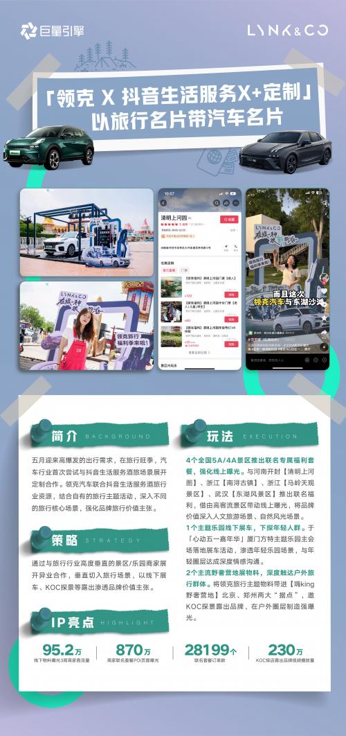 如何把握消费复兴新机遇？巨量招商给出城市营销新优解