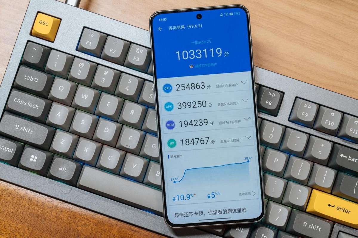 今年618，职人通勤不能错过的那些EDC好物分享