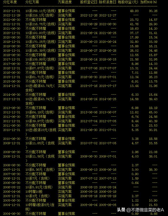 怎样通过基本面判断个股的成长性,如何分析个股的基本面好坏