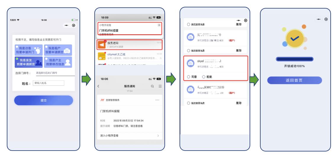 扫二维码开门系统,微信扫码自动开门