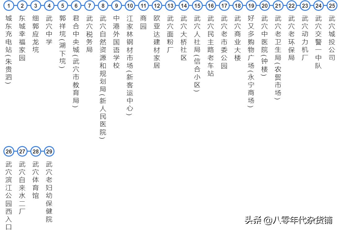 湖北蕲春黄冈城际公交车,浠水南站蕲春南站武穴北站比较