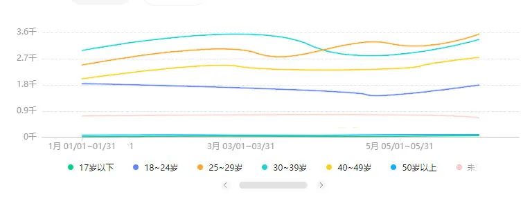 深圳三和真实事件,深圳三和找工作现状5月份