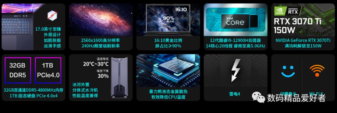 性能价格比超越神舟？一文读懂12部机械革命2022款笔记本