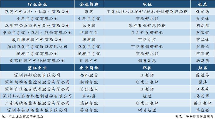 对话｜半导体器件在家电控制器中的应用趋势
