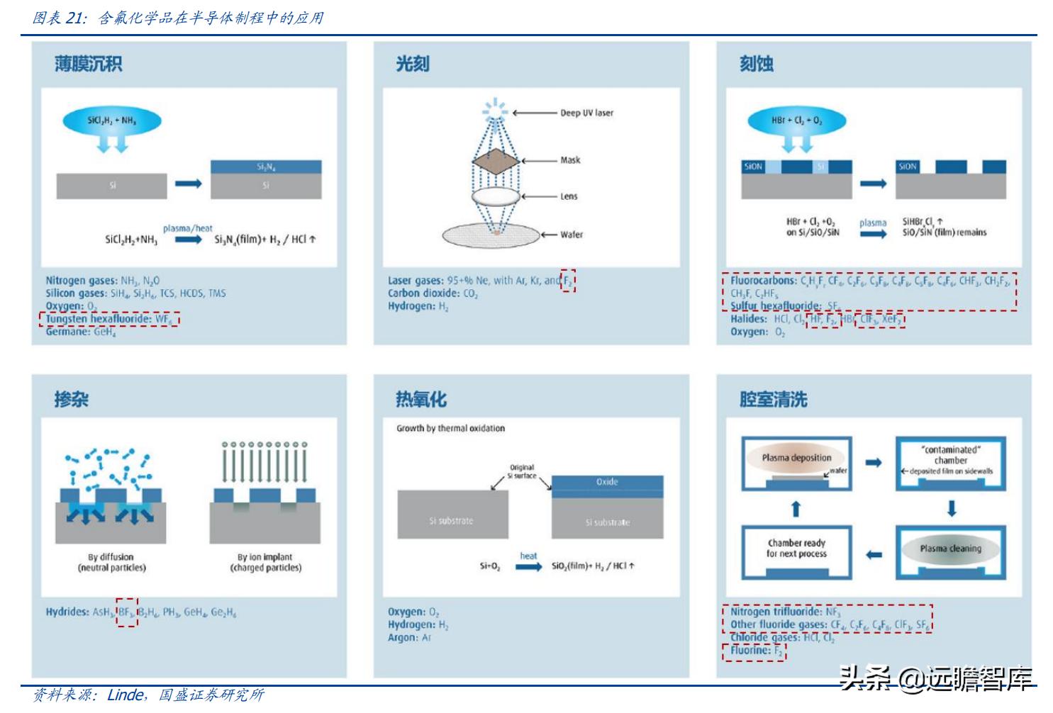 金石资源萤石产能,金石资源萤石原矿开采成本