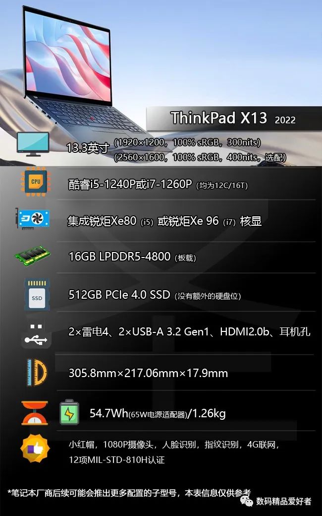 thinkpad商务本推荐2024,为什么thinkpad商务本备受青睐