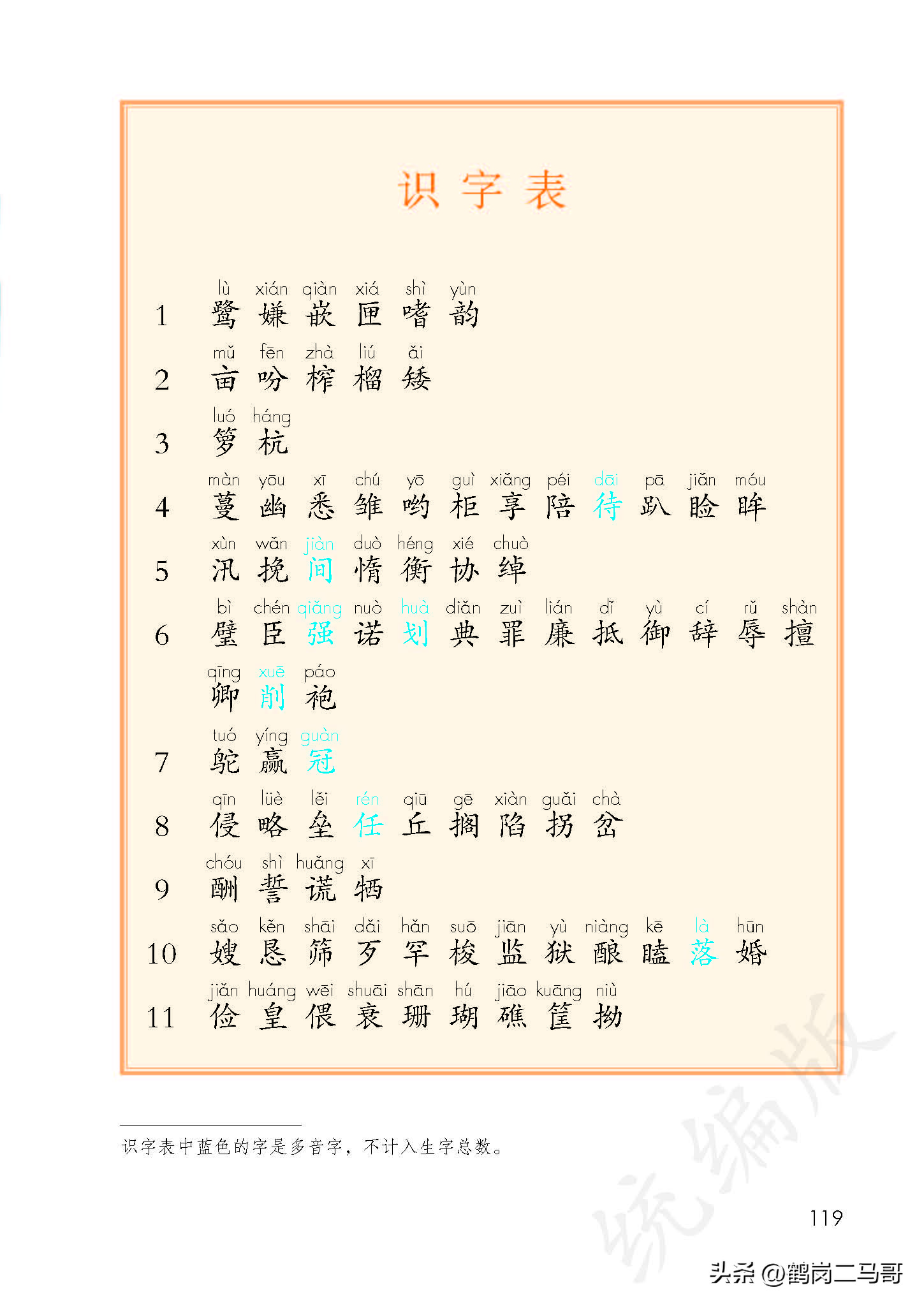 暑假预习语文用什么书,暑假预习的课文开学还要预习吗