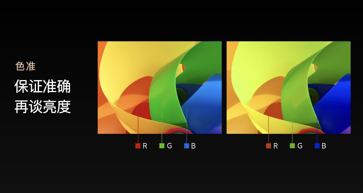 极米h5真实使用效果,极米h5投影200寸效果