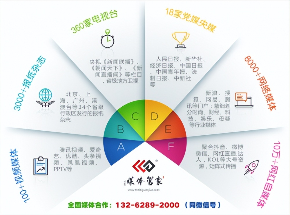 第21届cbme孕婴童展免费领票,cbme孕婴童展2022线上