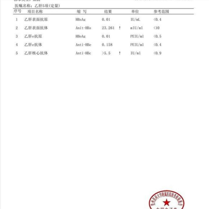 周围型肺癌最好的治疗方法,周围型肺癌早期治愈的可能性大吗