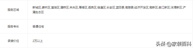 西安市装修公司哪家好,正规西安装修公司哪家好