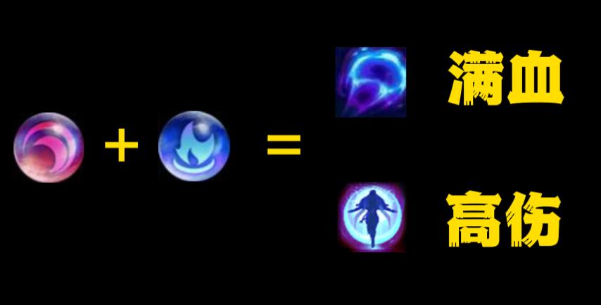 loledg月男皮肤,edg月男皮肤绝版了吗