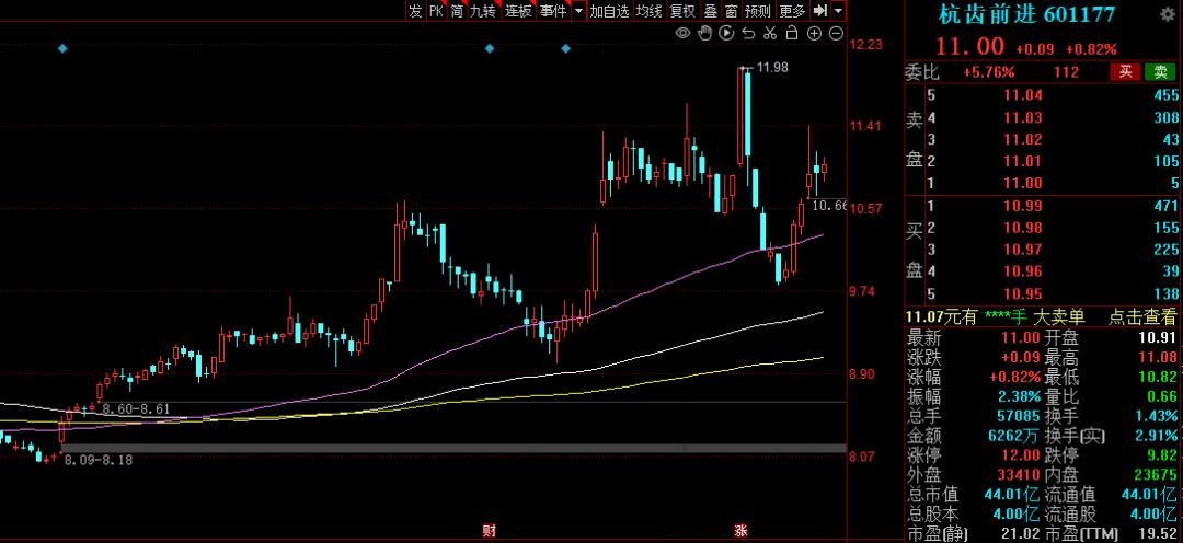 智能机器人减速器上市公司有哪些,机器人概念减速器龙头