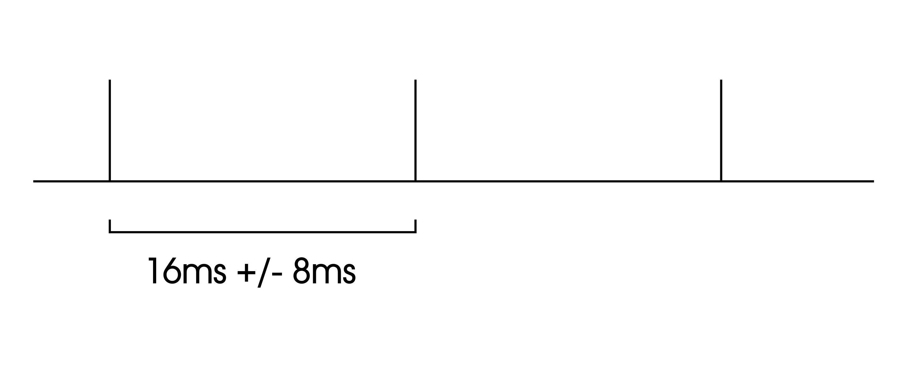超六类线速率只有100mbps,8芯线全通还是达不到千兆