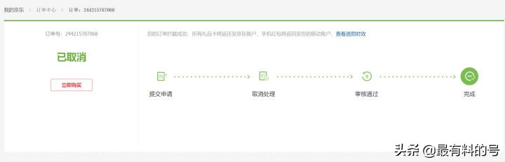 好不容易抢到，为何我最后又取消了4889元的索尼ZV-E10L套装？