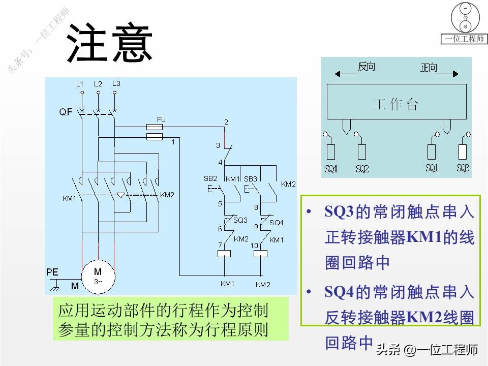 基本电路图画法,电气照明图纸4根线怎么理解