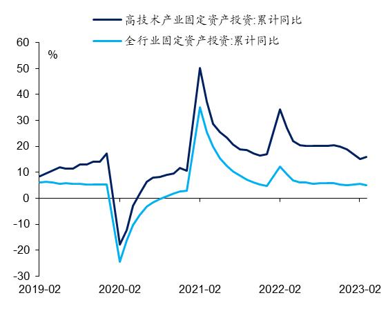印钱的速度就是货币贬值的速度,印了20万亿钱去哪了