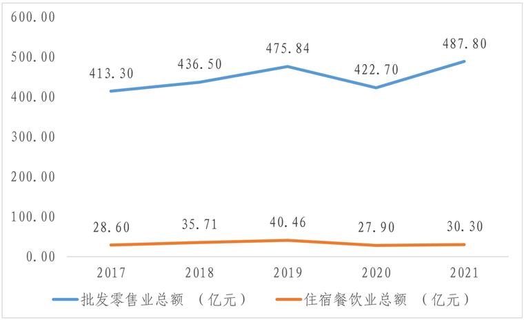 「前瞻产业研究院」城市崛起之路——邵阳(上篇)