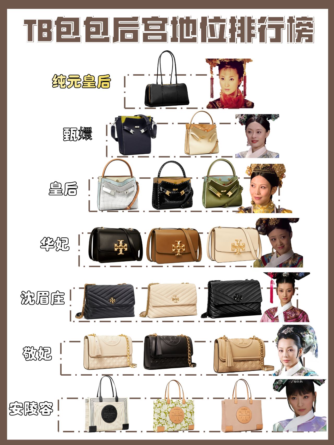 tb包包哪个颜色最经典,tb包包是什么档次的品牌