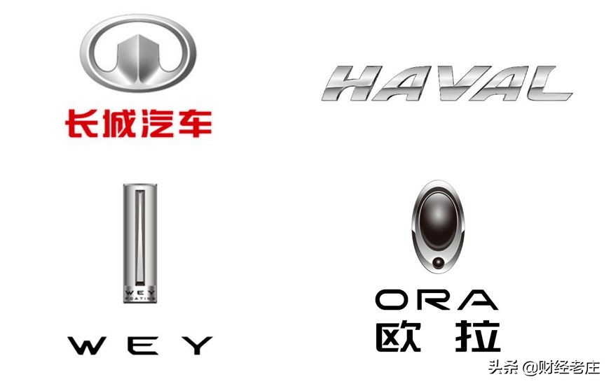 中国四大汽车集团,中国四大国有汽车集团