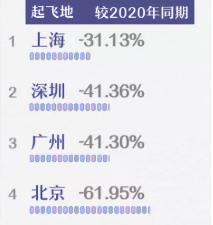 韩寒郭敬明互怼视频,郭敬明韩寒发布会