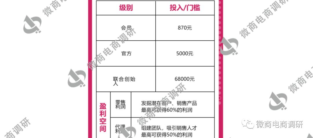 妖美人产品的说明书,妖美人微商是真的吗