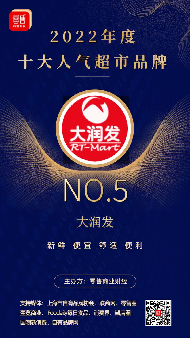 中国十大超市排名前十名有哪些,中国受欢迎的超市排名