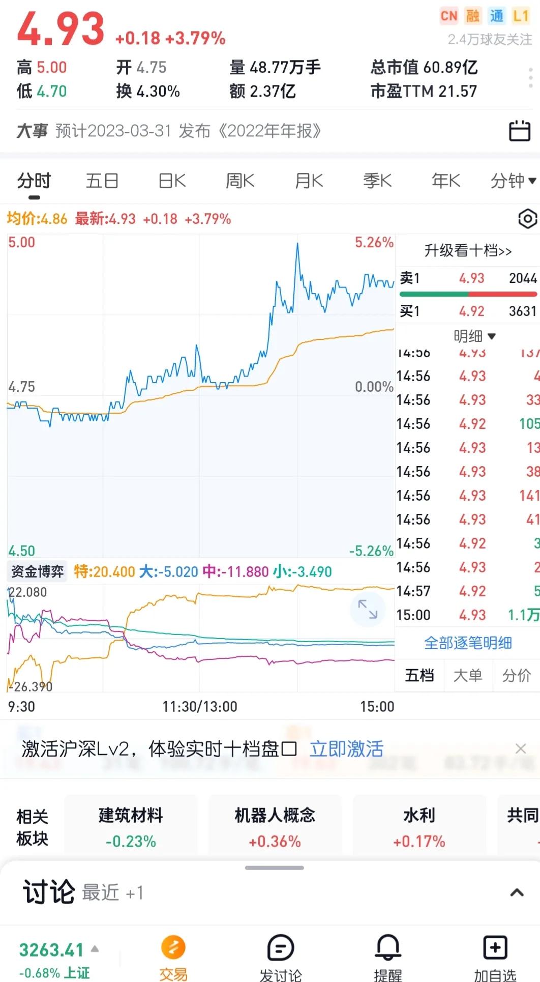 选股必备8大网站,选股必备的网站推荐