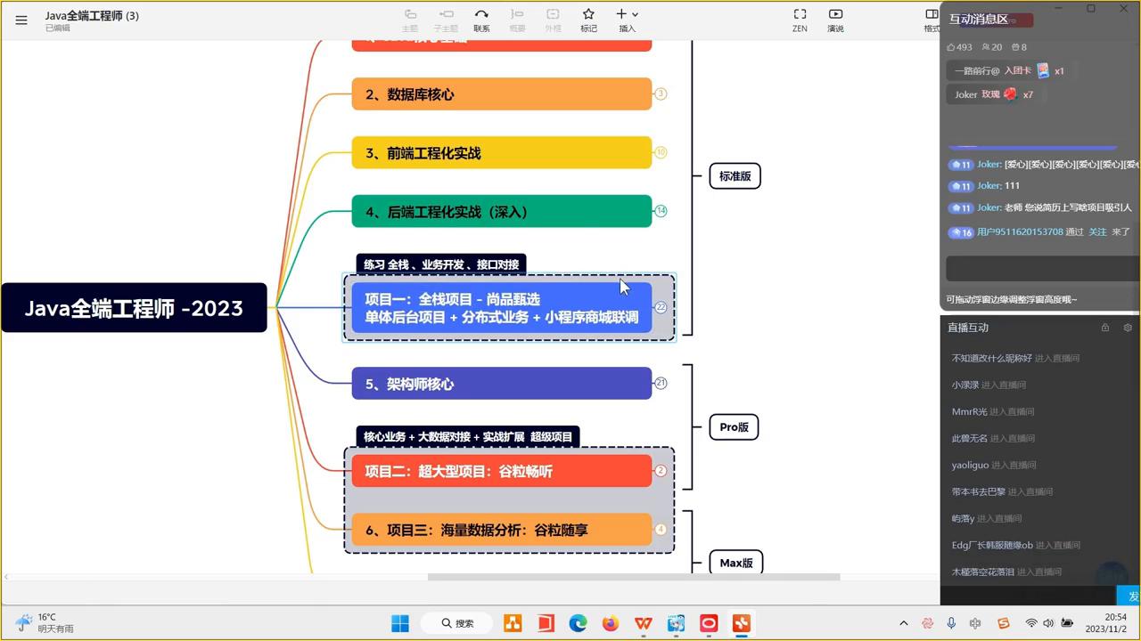 尚硅谷Java全端工程师学习必看指南！#程序员