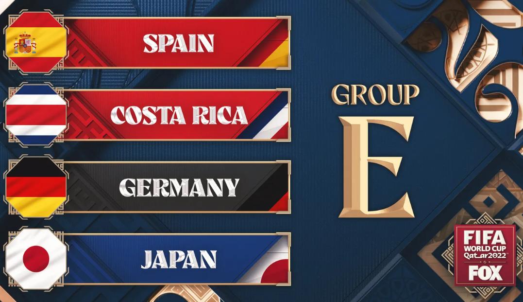 卡塔尔世界杯e组,卡塔尔世界杯e组赛程