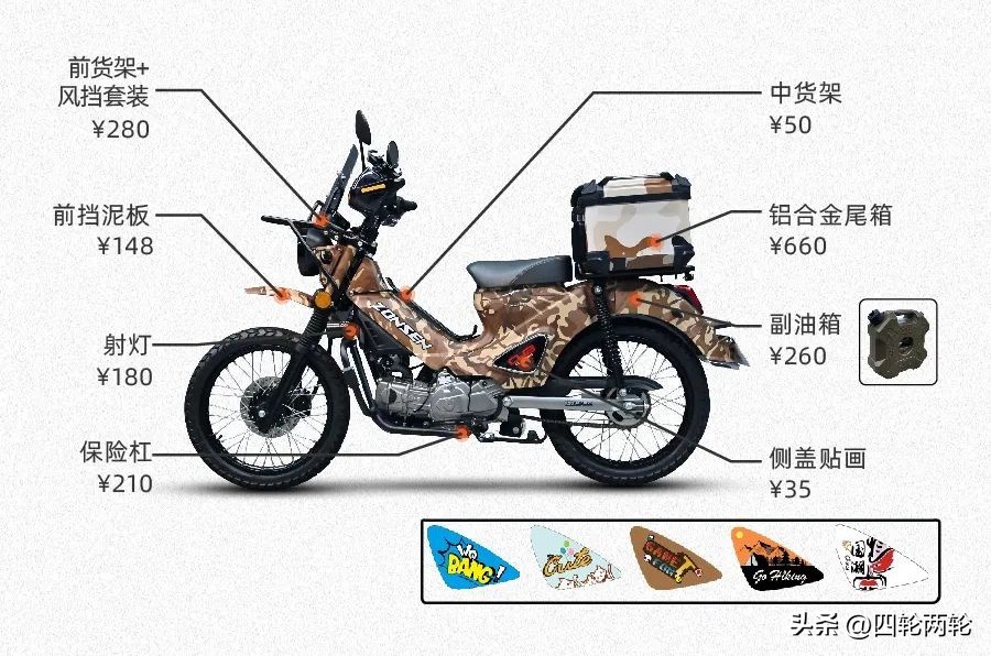 宗申野米探险版质量怎么样,宗申野米都市版和越野版实测