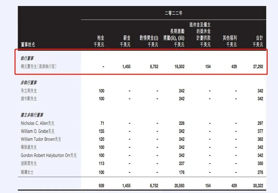 杨元庆联想是哪个国家的,杨元庆称联想是一家国际化企业