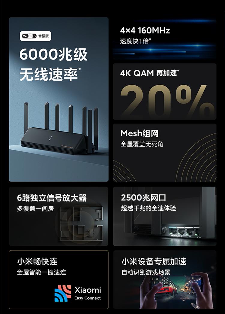 家用全屋wifi路由器,全屋wi-fi最省钱的方式