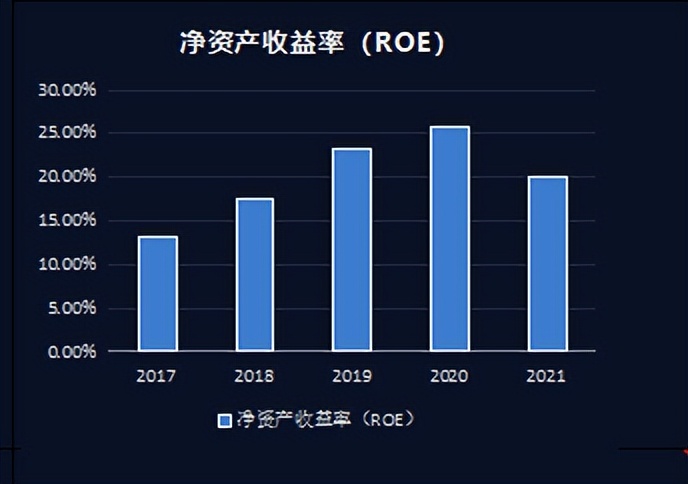 立讯精密未来发展潜力,立讯精密为何2019年业绩暴涨