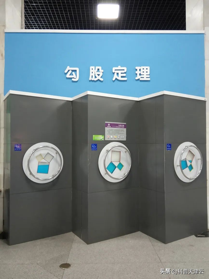 中国科技馆勾股定理在几楼,科技馆展品如何说明勾股定理