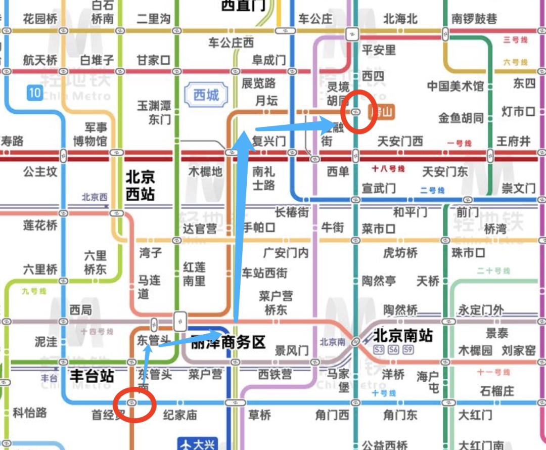 哪些城市能跑赢大盘,北京丰台跑赢大盘导图