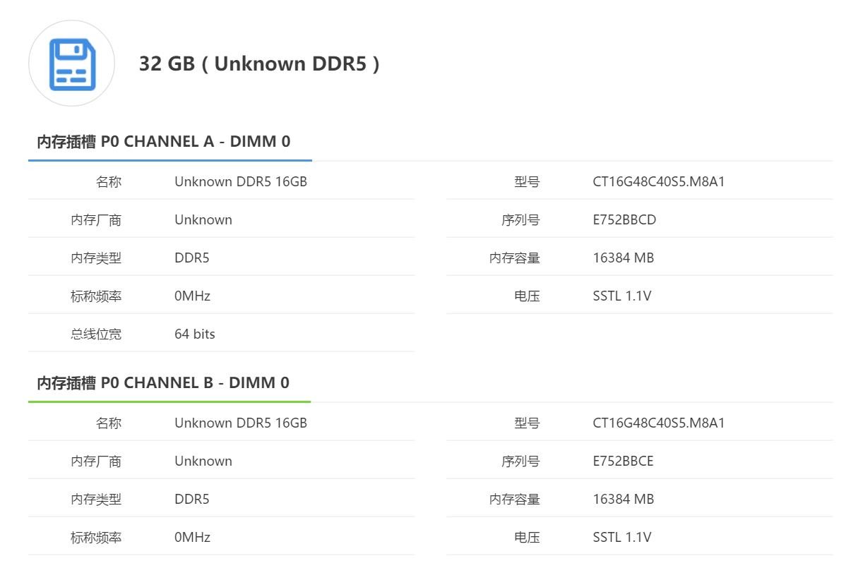 不翻车！零刻GRT6才是2022年值得买的迷你主机