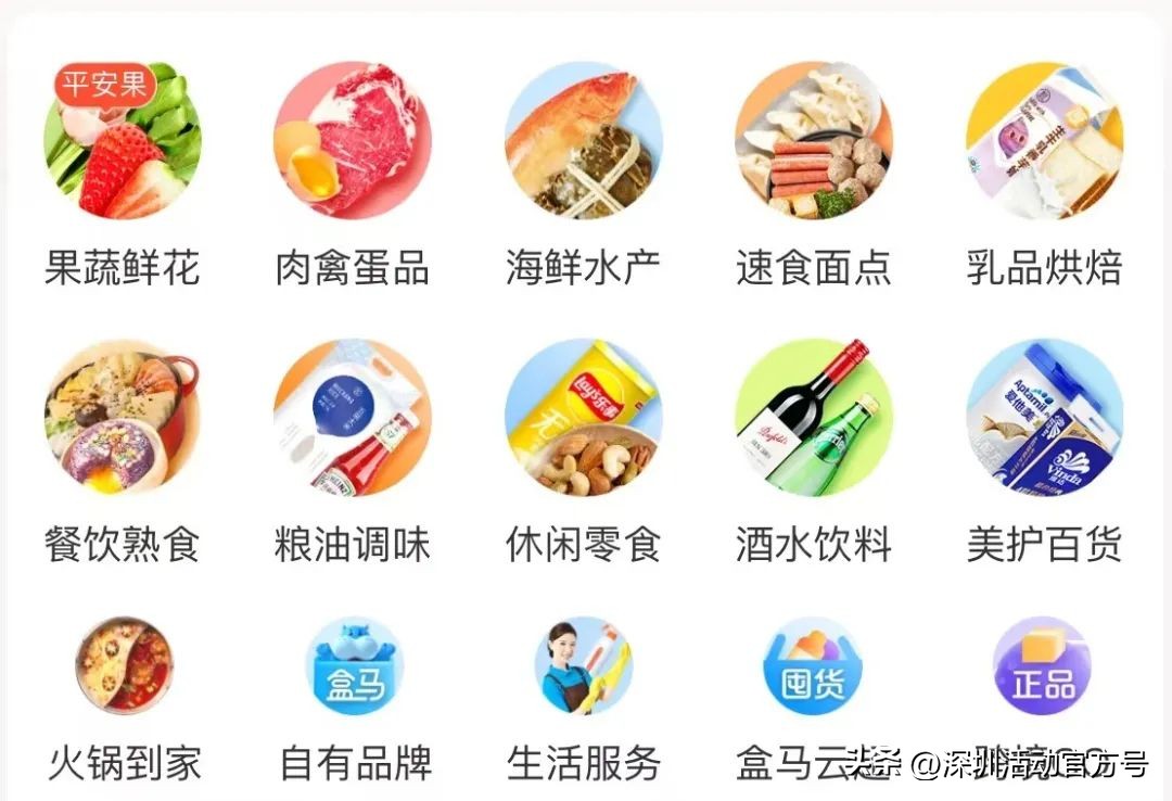 最高每人2万元！带你直观体验用南山消费券的快乐→