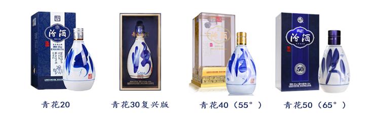 汾酒黄盖玻汾53度卖68元,汾酒黄盖玻汾价格表