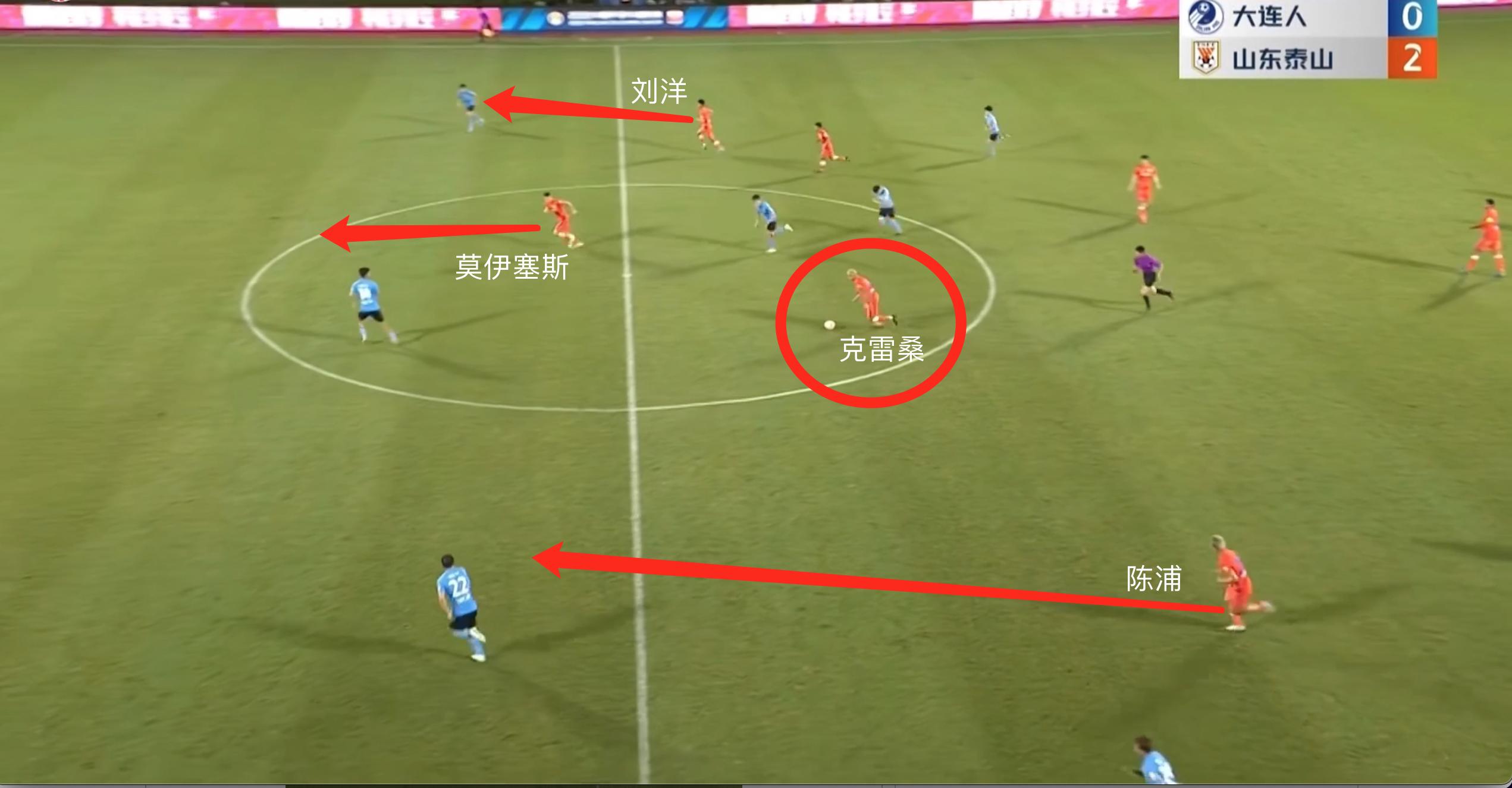 山东泰山反击快攻,山东泰山队15秒快攻