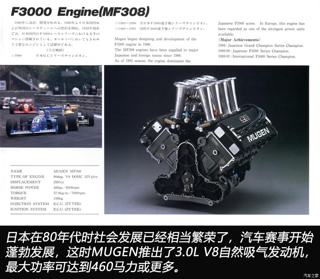 本田的造车史,本田进化史详细介绍