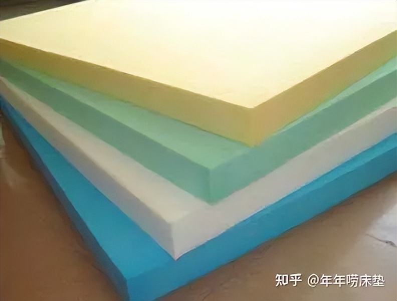 床垫行业的现状和未来,揭露床垫行业