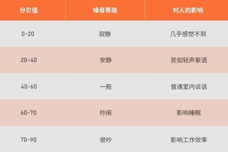 怎么挑选价格合适好用的投影仪,怎样挑选1000元内投影仪品牌