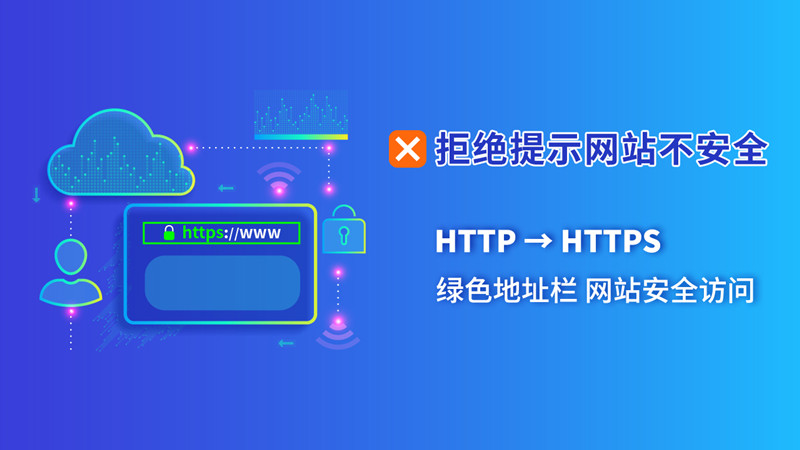 ssl证书测试网站,ssl证书验证网站