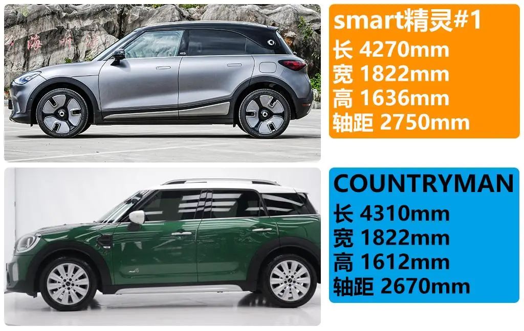 奔驰smart精灵和宝马mini怎么选,小姐姐选奔驰glc300l还是x3好