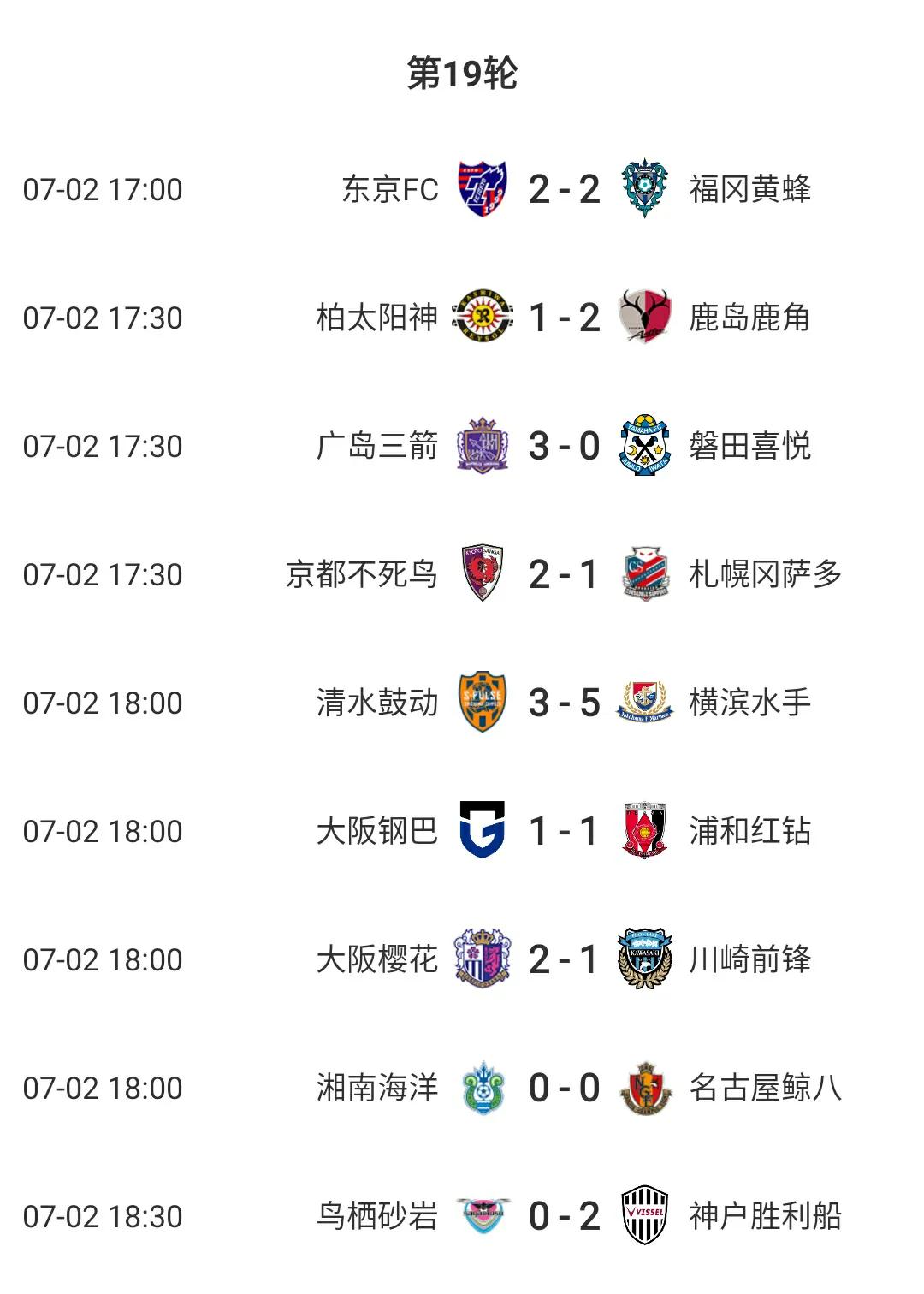 j联赛川崎前锋对横滨水手分析,川崎前锋j联赛